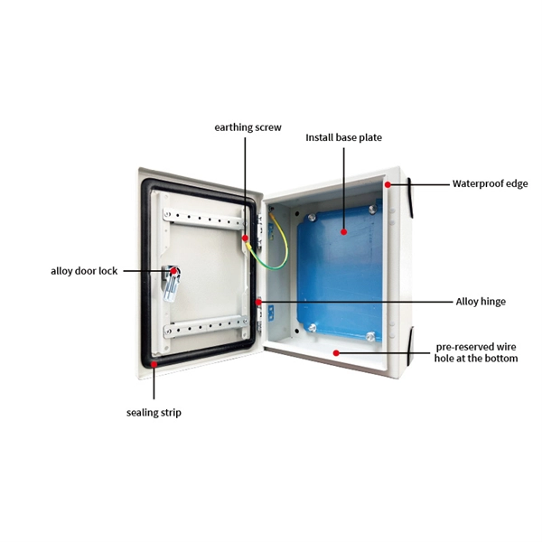 Network cabling